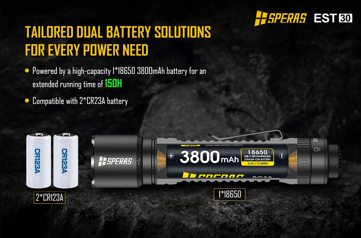 SPERAS EST30 2600 Lumen Tactical Flashlight - Instant One-Step Strobe Outdoor Torch