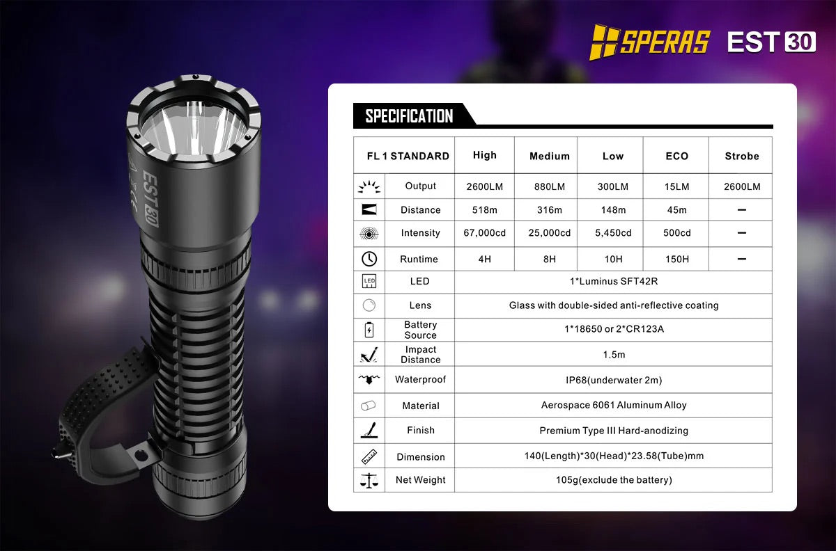 SPERAS EST30 2600 Lumen Tactical Flashlight - Instant One-Step Strobe Outdoor Torch