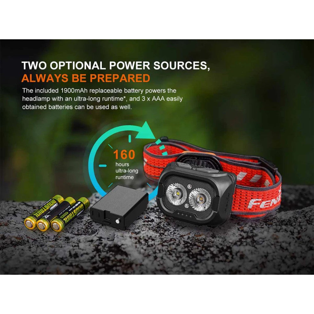 Fenix HL18R-T V2.0 Rechargeable Lightweight Headlight - 800 Lumens, 125 Metres