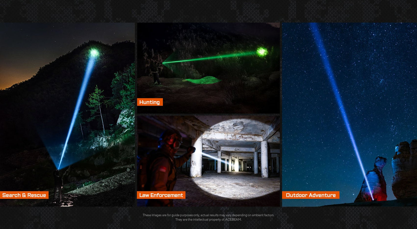 AceBeam W20 LEP Flashlight - Ultra Long Range Laser Torch 1km+ Beam Distance USB-C Rechargeable
