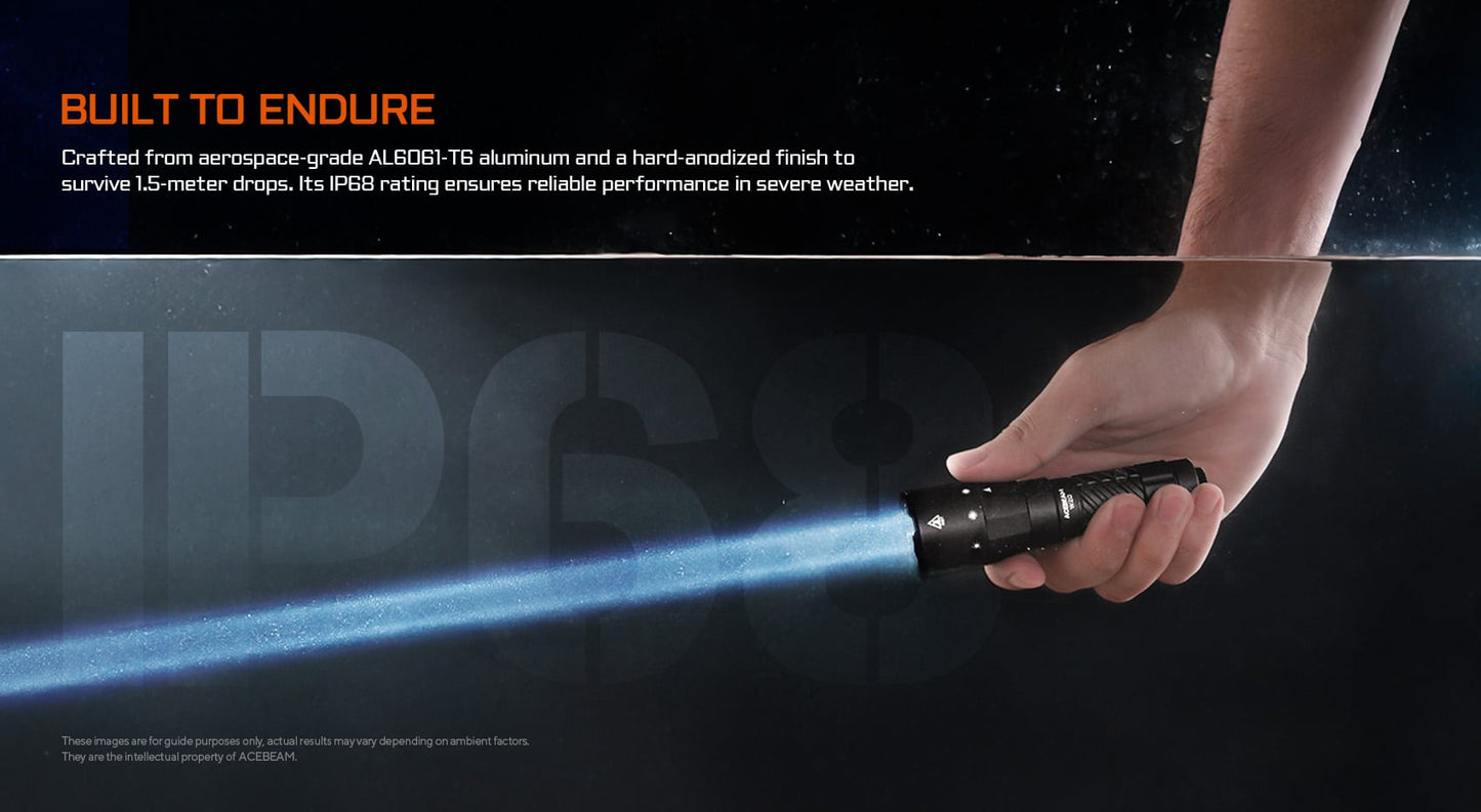 AceBeam W20 LEP Flashlight - Ultra Long Range Laser Torch 1km+ Beam Distance USB-C Rechargeable