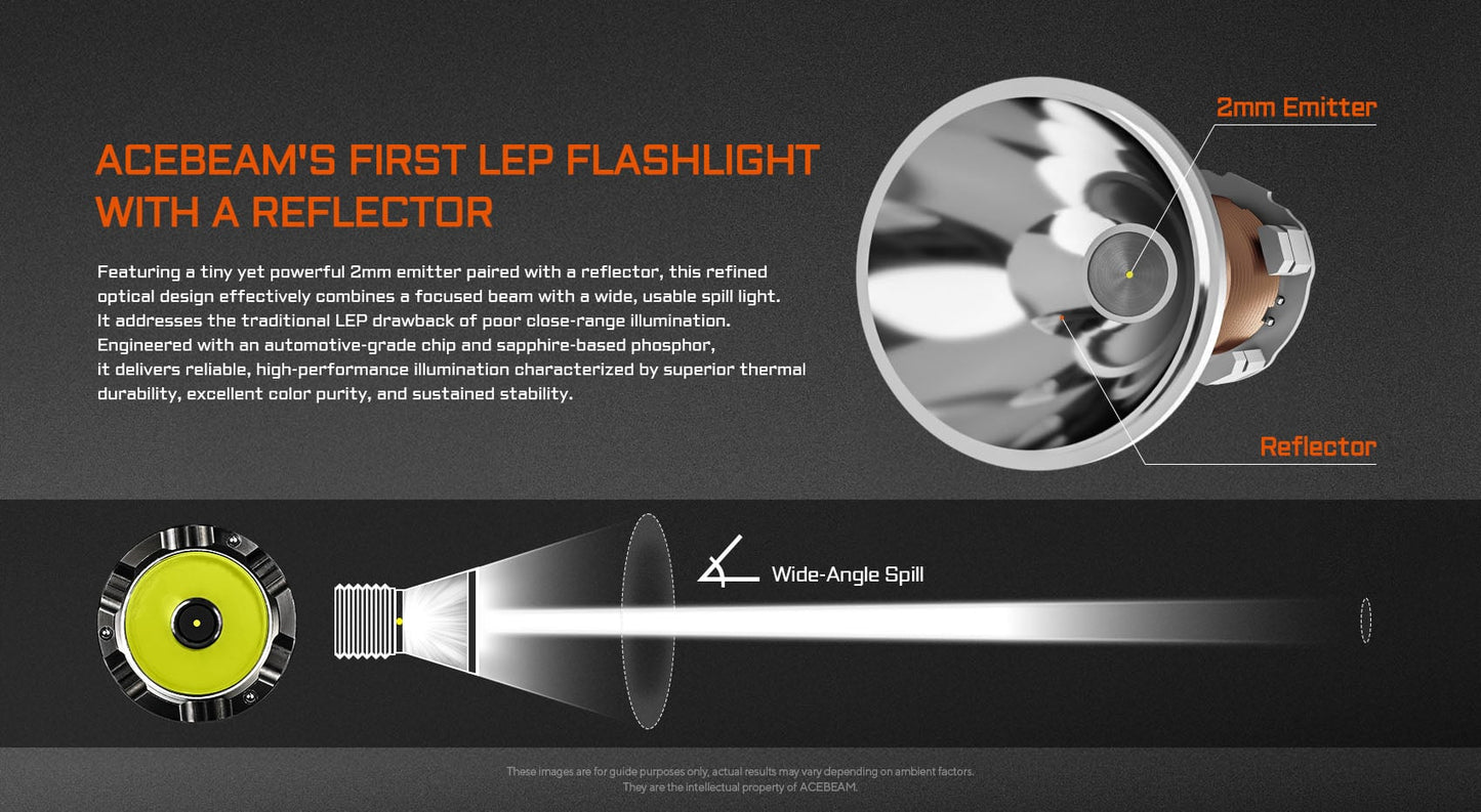 AceBeam W20 LEP Flashlight - Ultra Long Range Laser Torch 1km+ Beam Distance USB-C Rechargeable