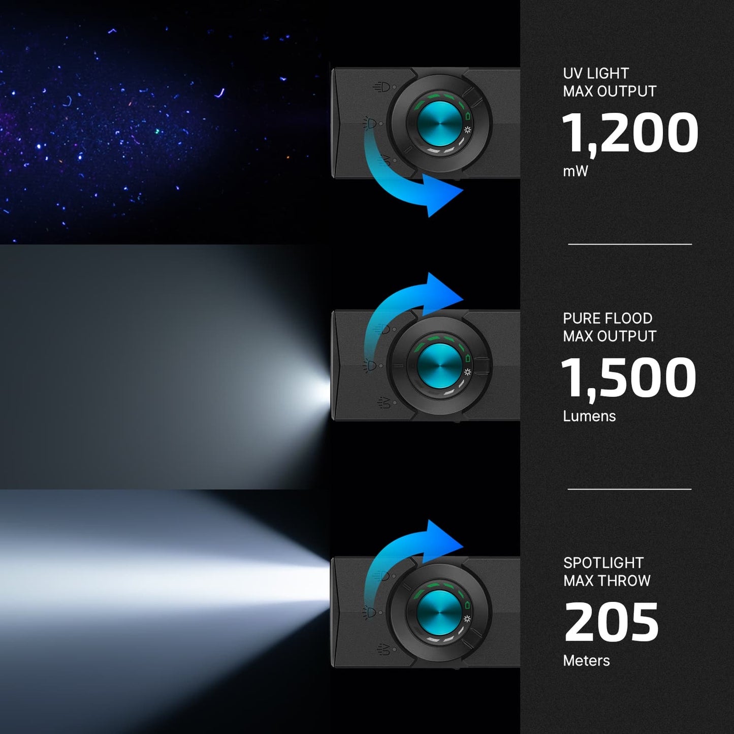 Olight ArkPro – Flat Unibody EDC Torch with Multi-Light Sources, Matte Black - 1500 Lumens, 205 Metres