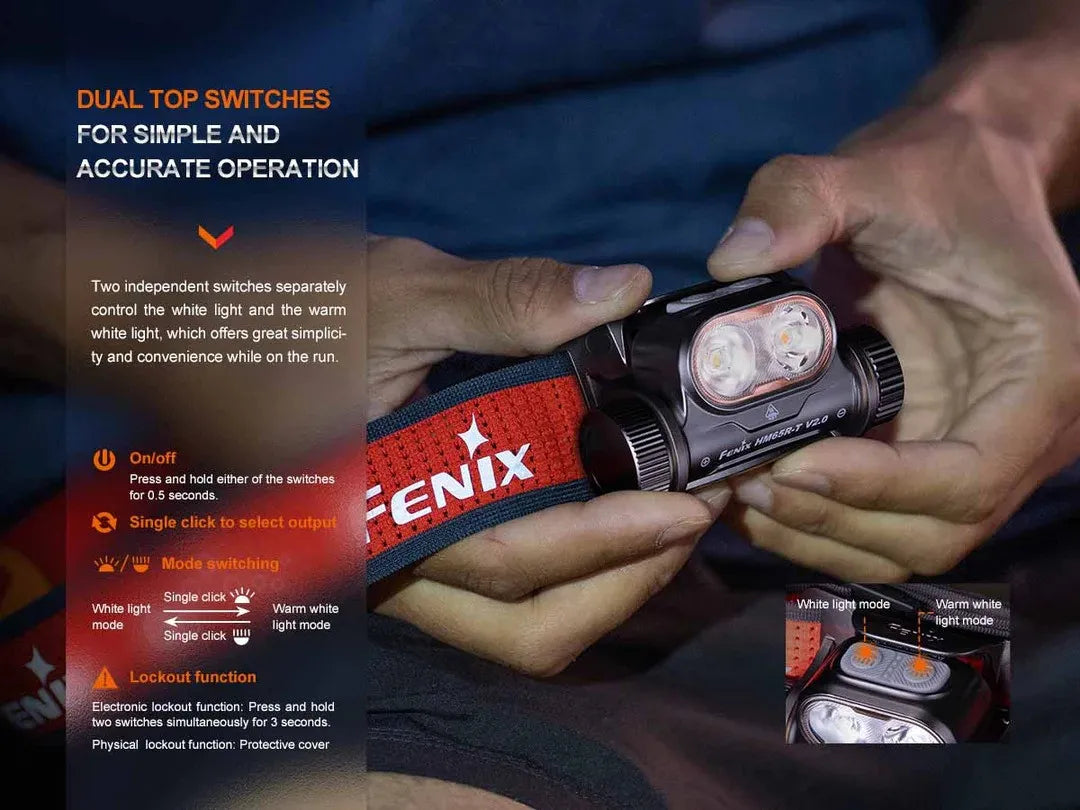 Fenix HM65R-T V2.0 1600 Lumen Headlamp + E04R Clip On EDC Light