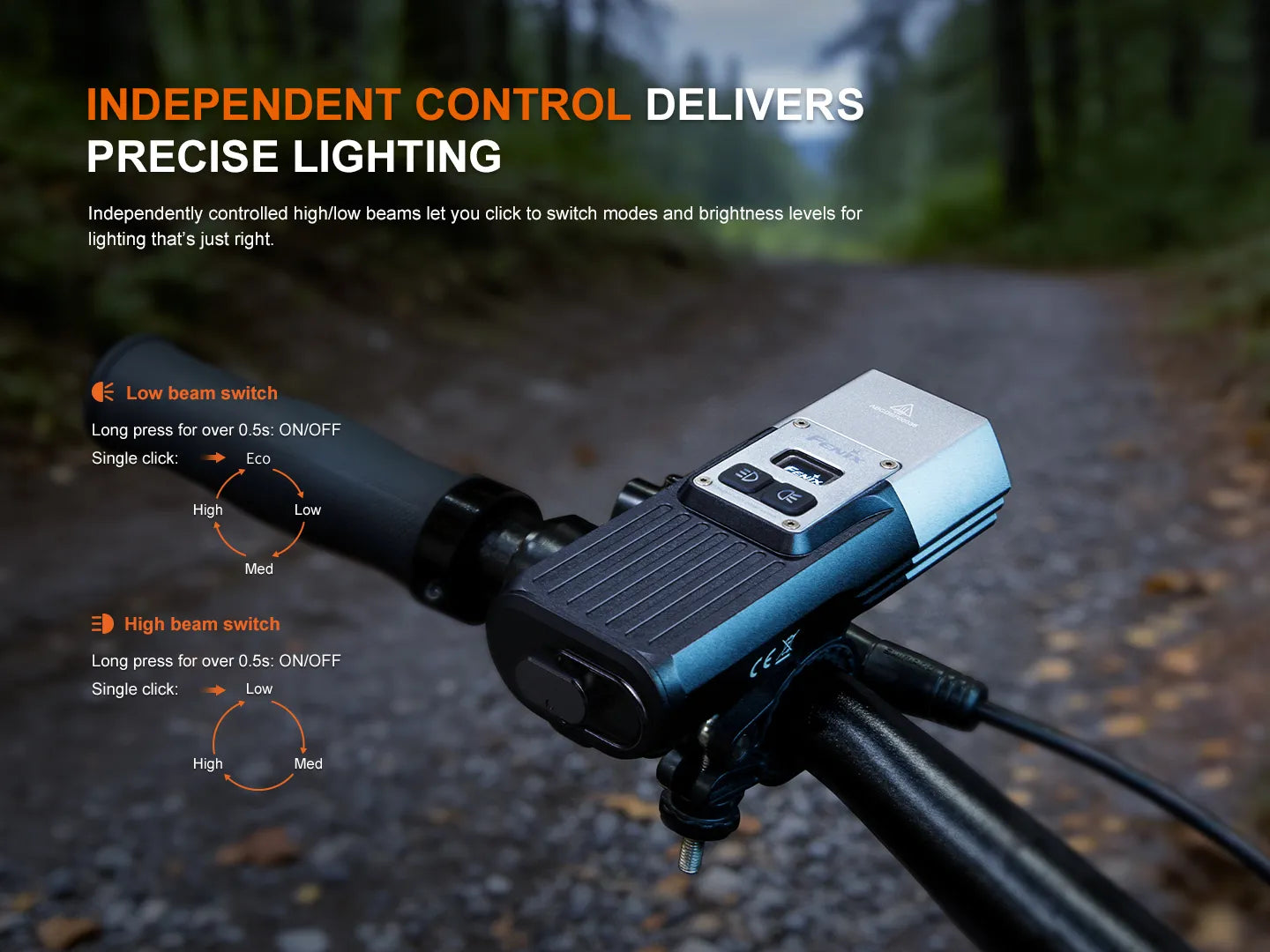 Fenix BC45R 3300 Lumen USB-C Rechargeable LED Bike Light