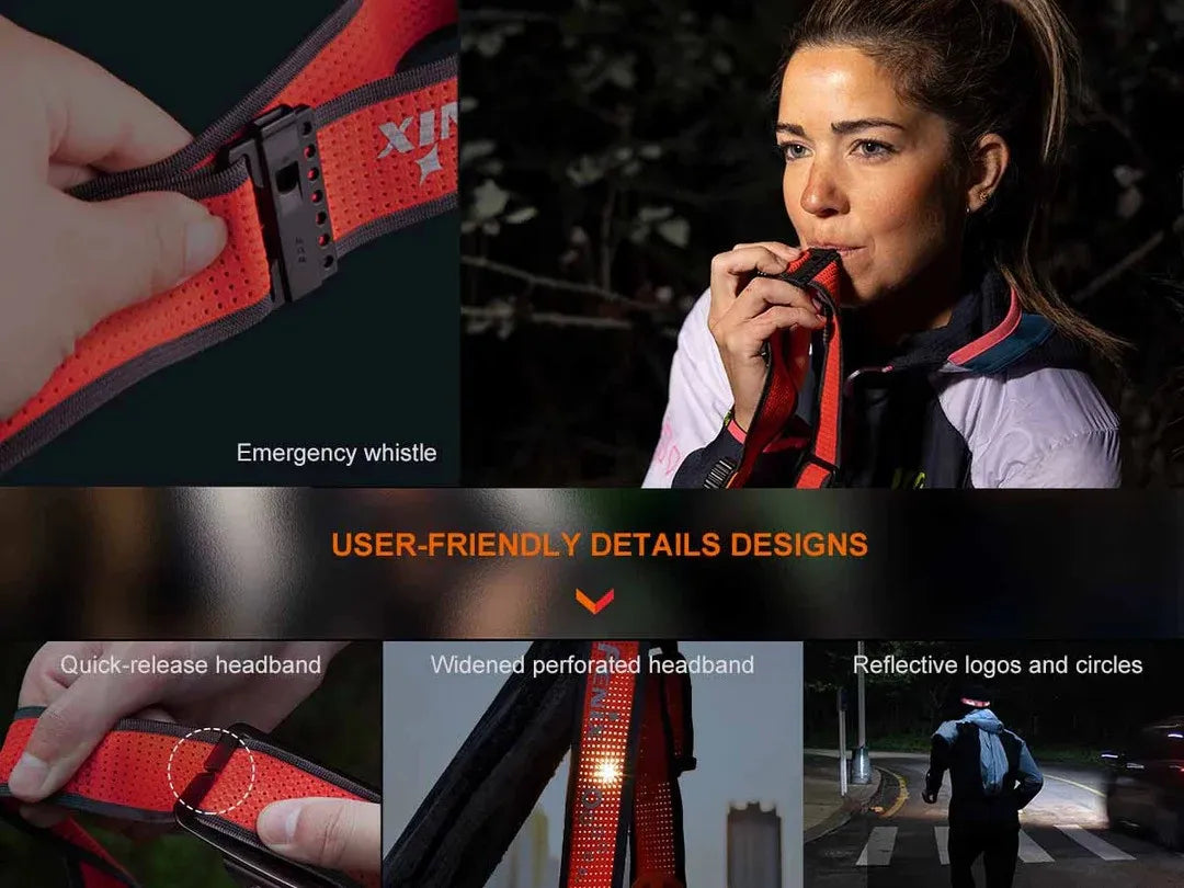 Fenix HM65R-T V2.0 1600 Lumen Headlamp + E04R Clip On EDC Light