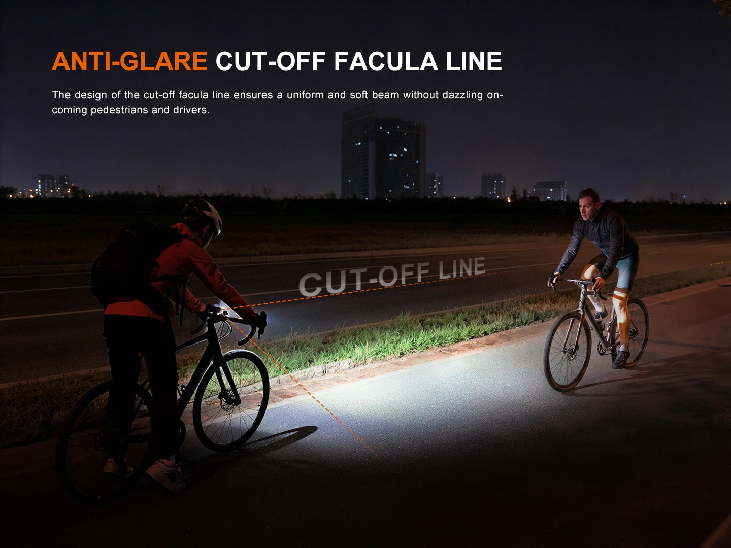 Fenix BC28R 2500 Lumen Smart Front and Rear Bike Light Set