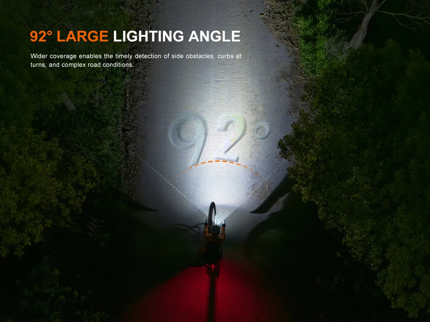 Fenix BC28R 2500 Lumen Smart Front and Rear Bike Light Set