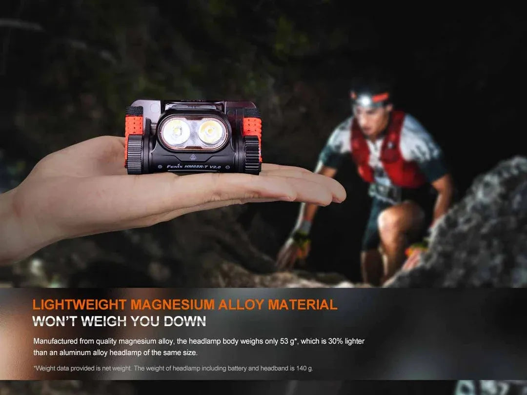 Fenix HM65R-T V2.0 1600 Lumen Headlamp + E04R Clip On EDC Light