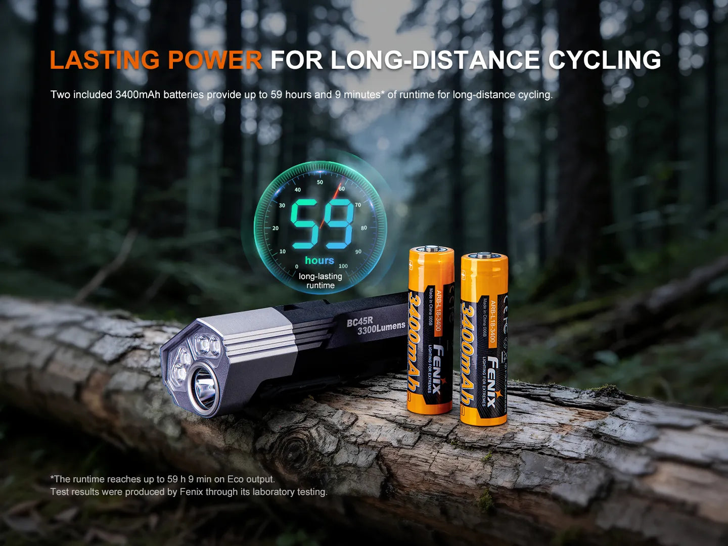 Fenix BC45R 3300 Lumen USB-C Rechargeable LED Bike Light
