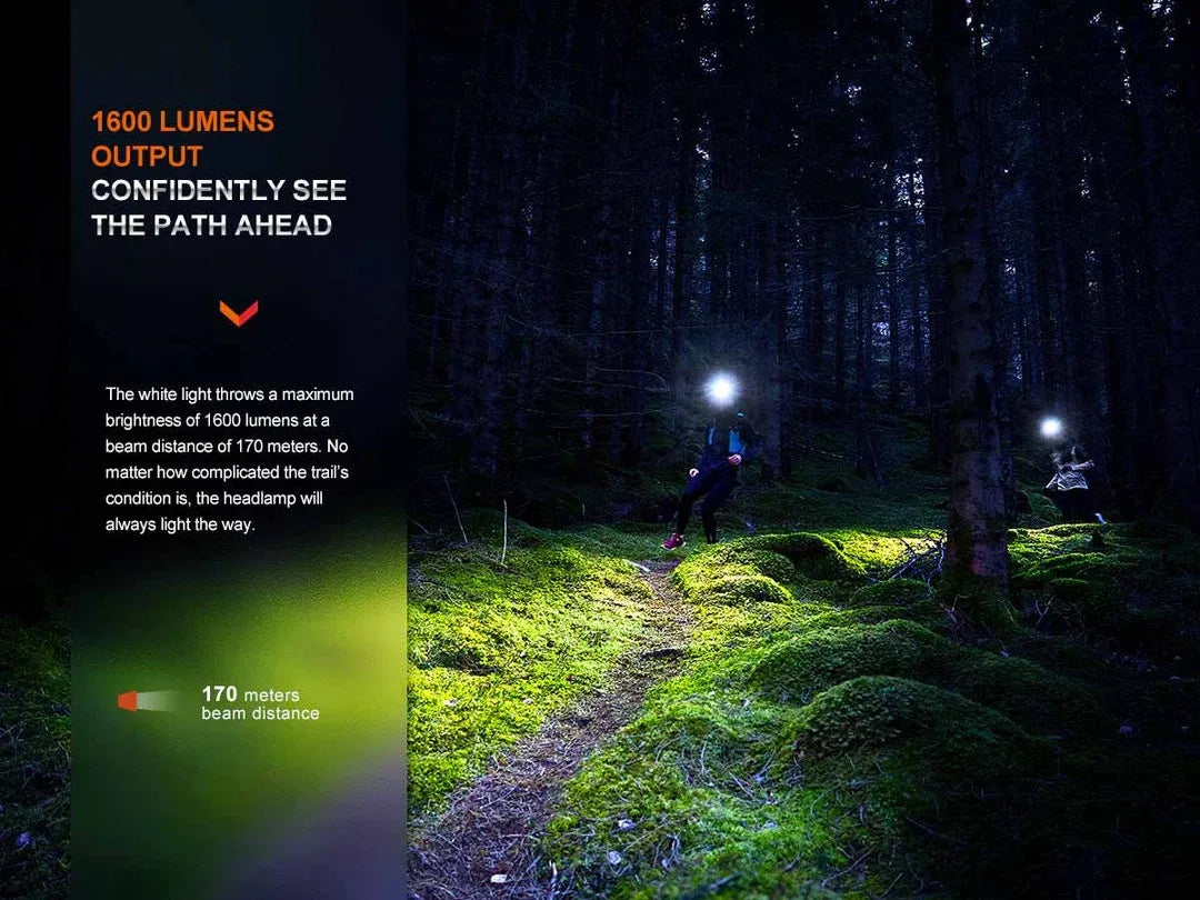 Fenix HM65R-T V2.0 1600 Lumen Headlamp + E04R Clip On EDC Light