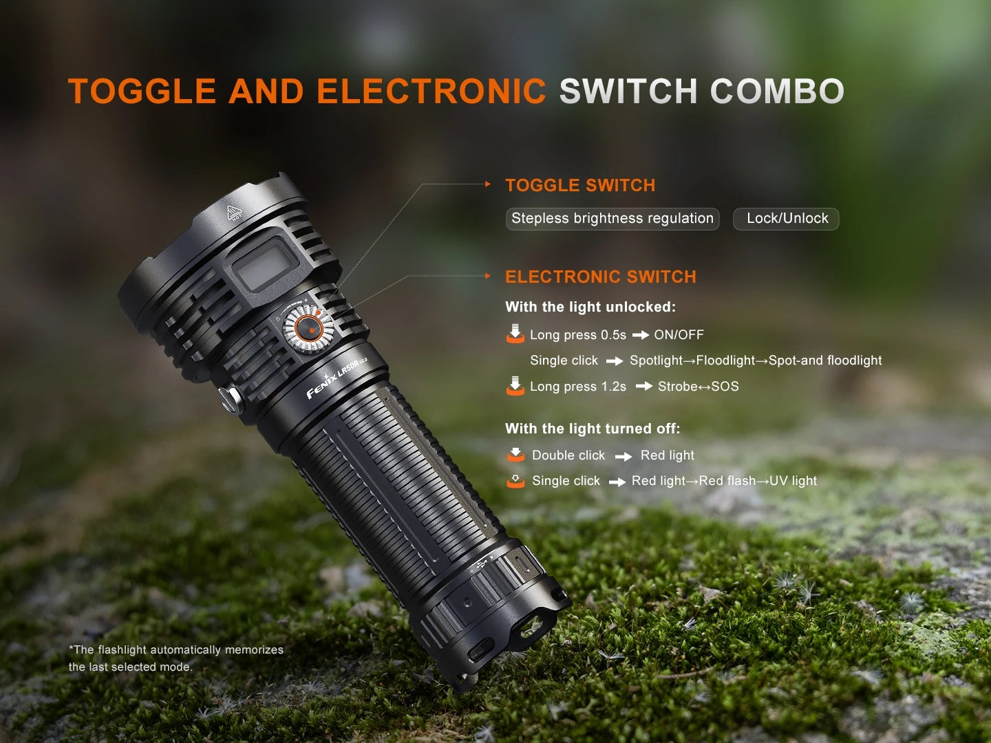 Fenix LR50R V2.0 18,000 Lumen Spot and Flood Searchlight with Red and UV