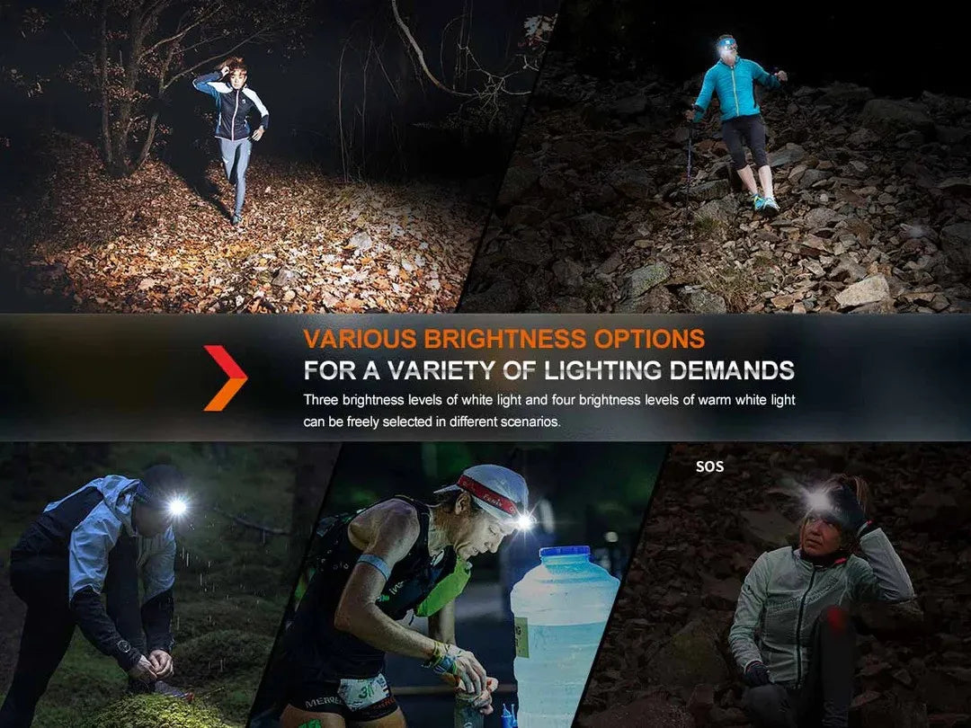 Fenix HM65R-T V2.0 1600 Lumen Headlamp + E04R Clip On EDC Light