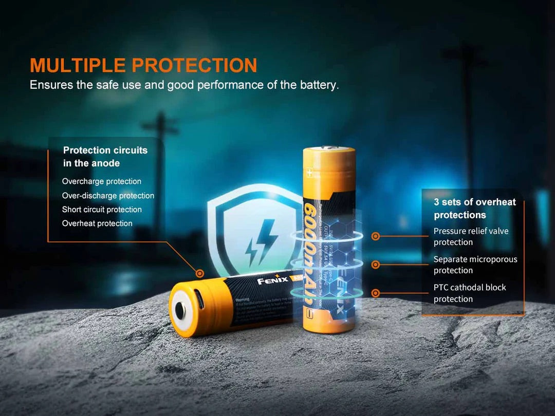 Fenix 21700 6000mAh Li-ion Rechargeable Battery & Power Bank ARB-L21-6000B