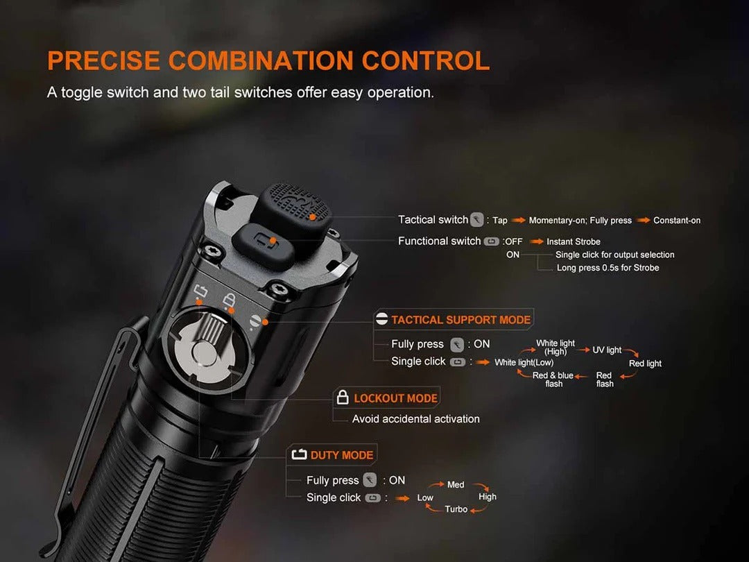 Fenix TK25R Rechargeable Flashlight with UV/Red/Blue Modes - 3600 Lumens, 350 Metres