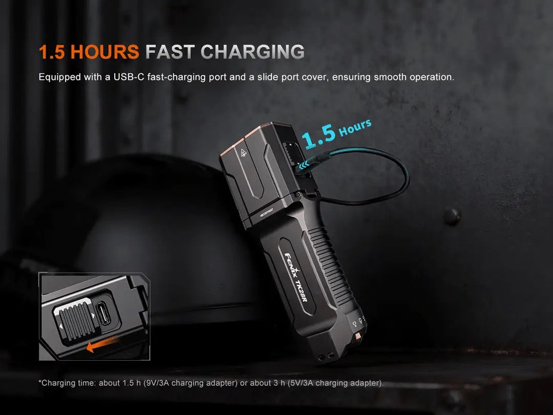 Fenix TK28R Rechargeable Flashlight with Red Mode - 6500 Lumens, 400 Metres