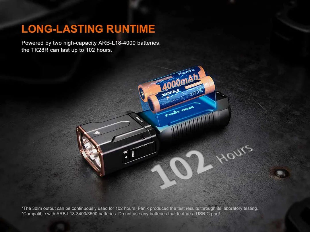 Fenix TK28R Rechargeable Flashlight with Red Mode - 6500 Lumens, 400 Metres