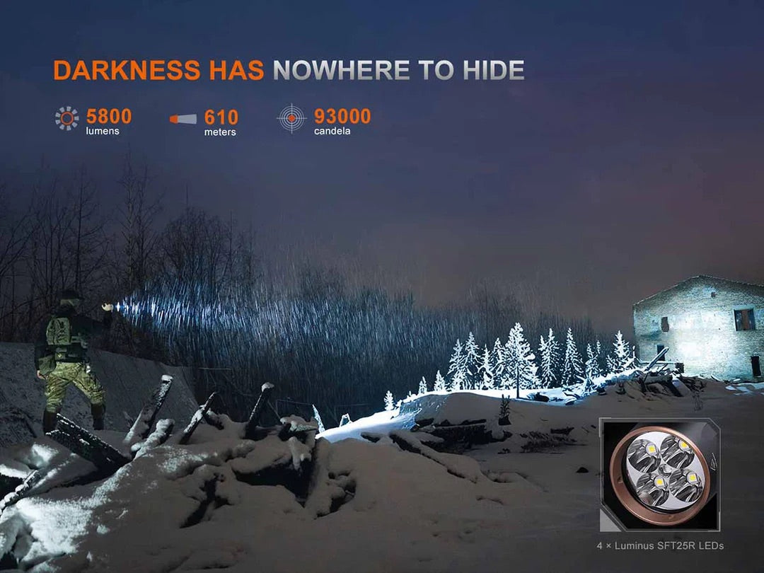 Fenix TK35R Rechargeable Flashlight with Red Mode - 5800 Lumens, 610 Metres