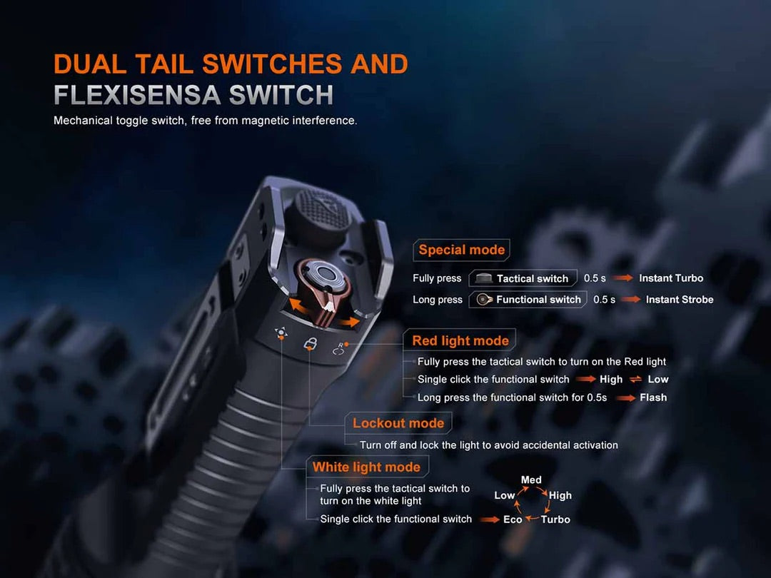 Fenix TK35R Rechargeable Flashlight with Red Mode - 5800 Lumens, 610 Metres