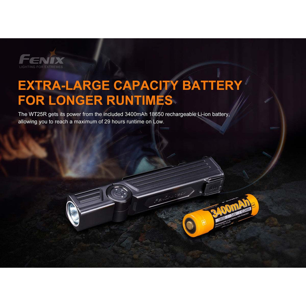 Fenix WT25R 1000 Lumen Rechargeable Adjustable Head Work Light - 220 Metres