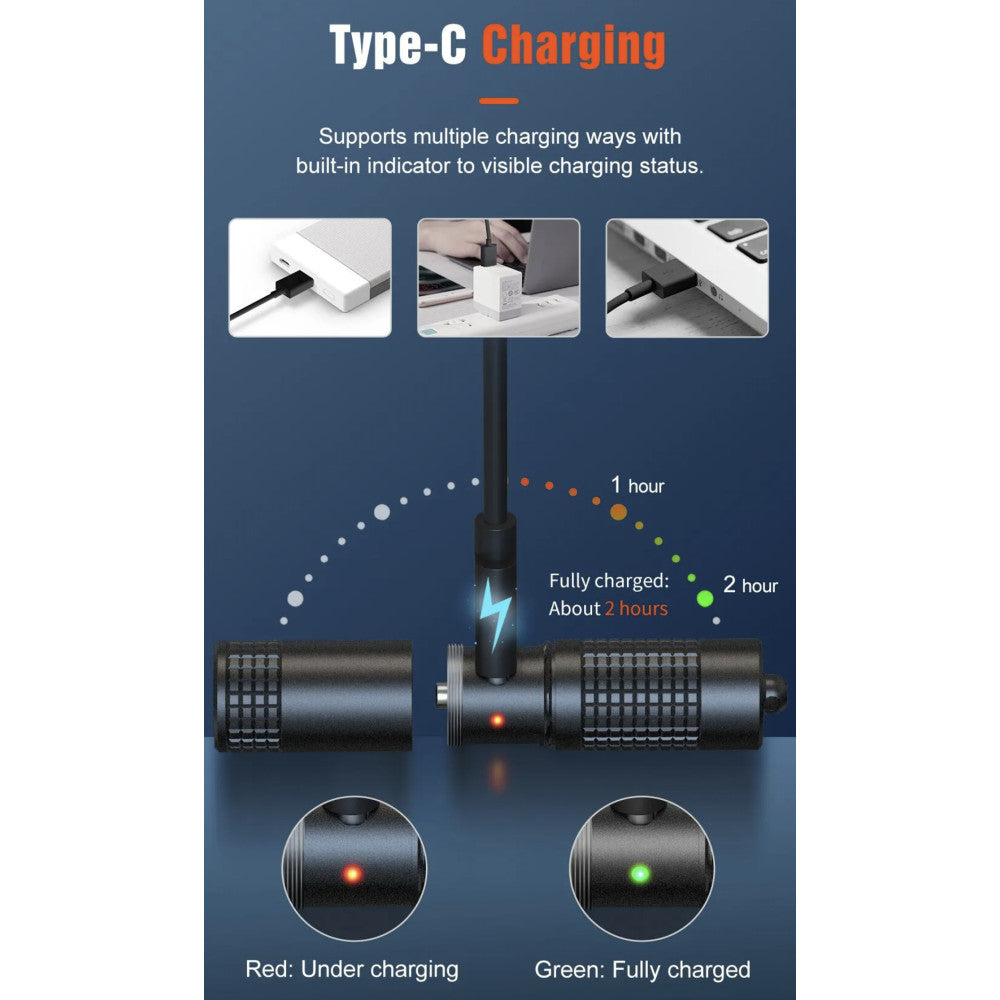 Lumintop EDC Pico V2.0 130 Lumen USB-C Rechargeable Keyring Flashlight - 40 Metres