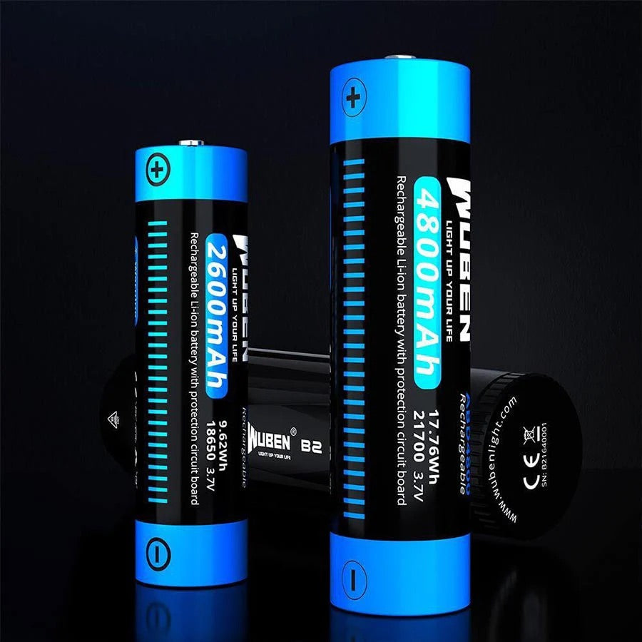 Wuben B2 Rechargeable Bike Light - 1300 Lumens, with Bonus Tail Light (Blue)