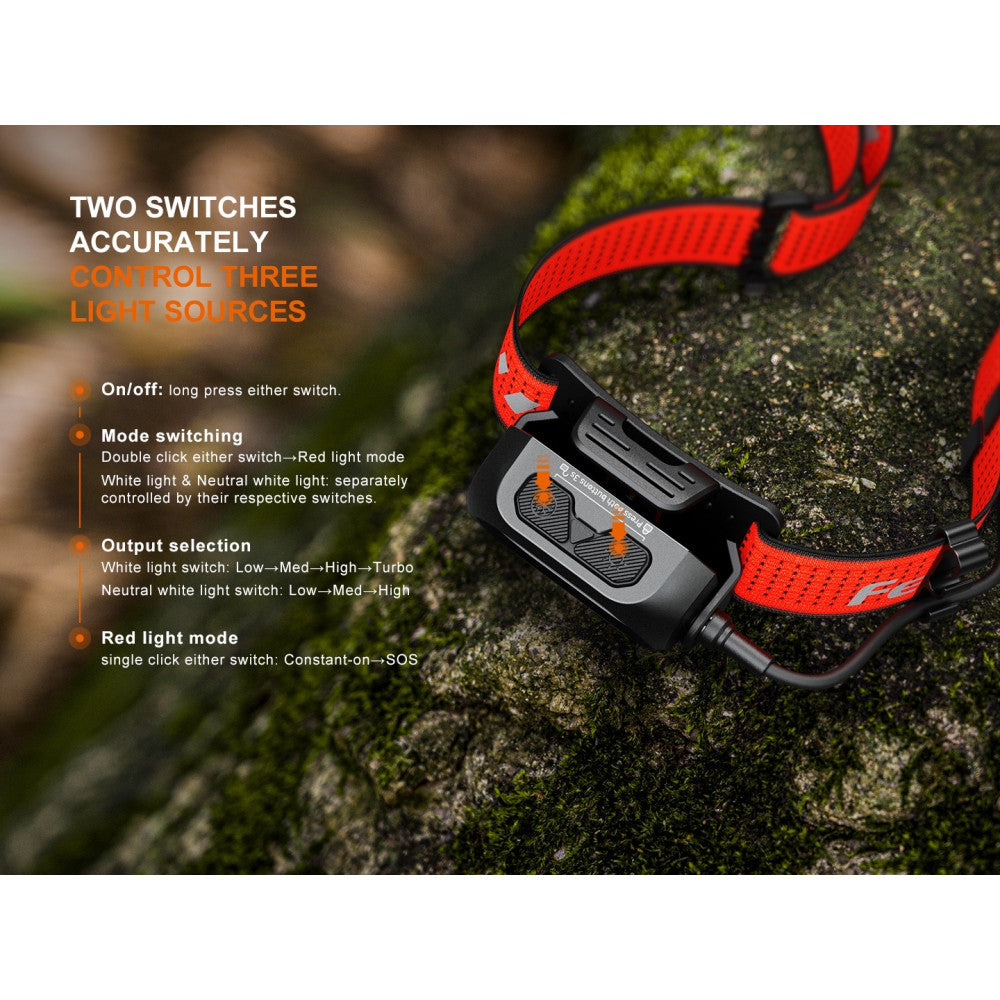 Fenix HP12R-T Beam Distance Separation-Style Headlamp Red - 1300 Lumens, 200 Metres