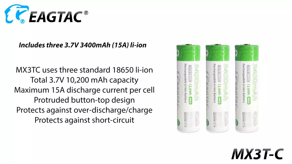 EagleTac MX3T-C 10,000 Lumen USB-C Rechargeable Flashlight/Power Bank