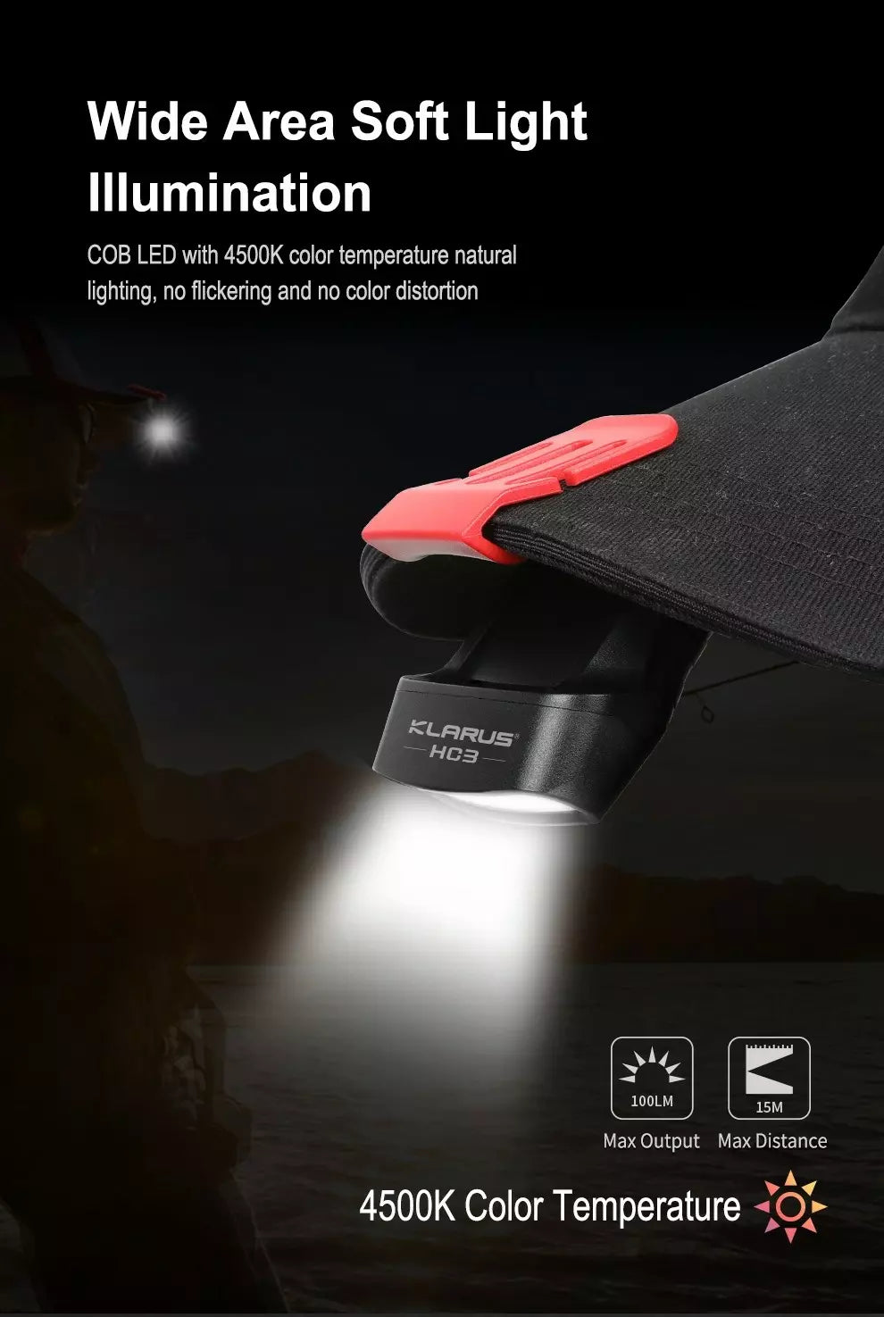 Klarus HC3 100 Lumen Visor Clip Motion-Sensing Headlamp