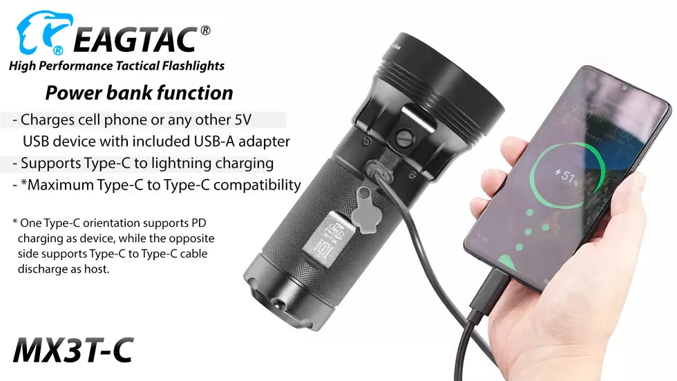 EagleTac MX3T-C 10,000 Lumen USB-C Rechargeable Flashlight/Power Bank