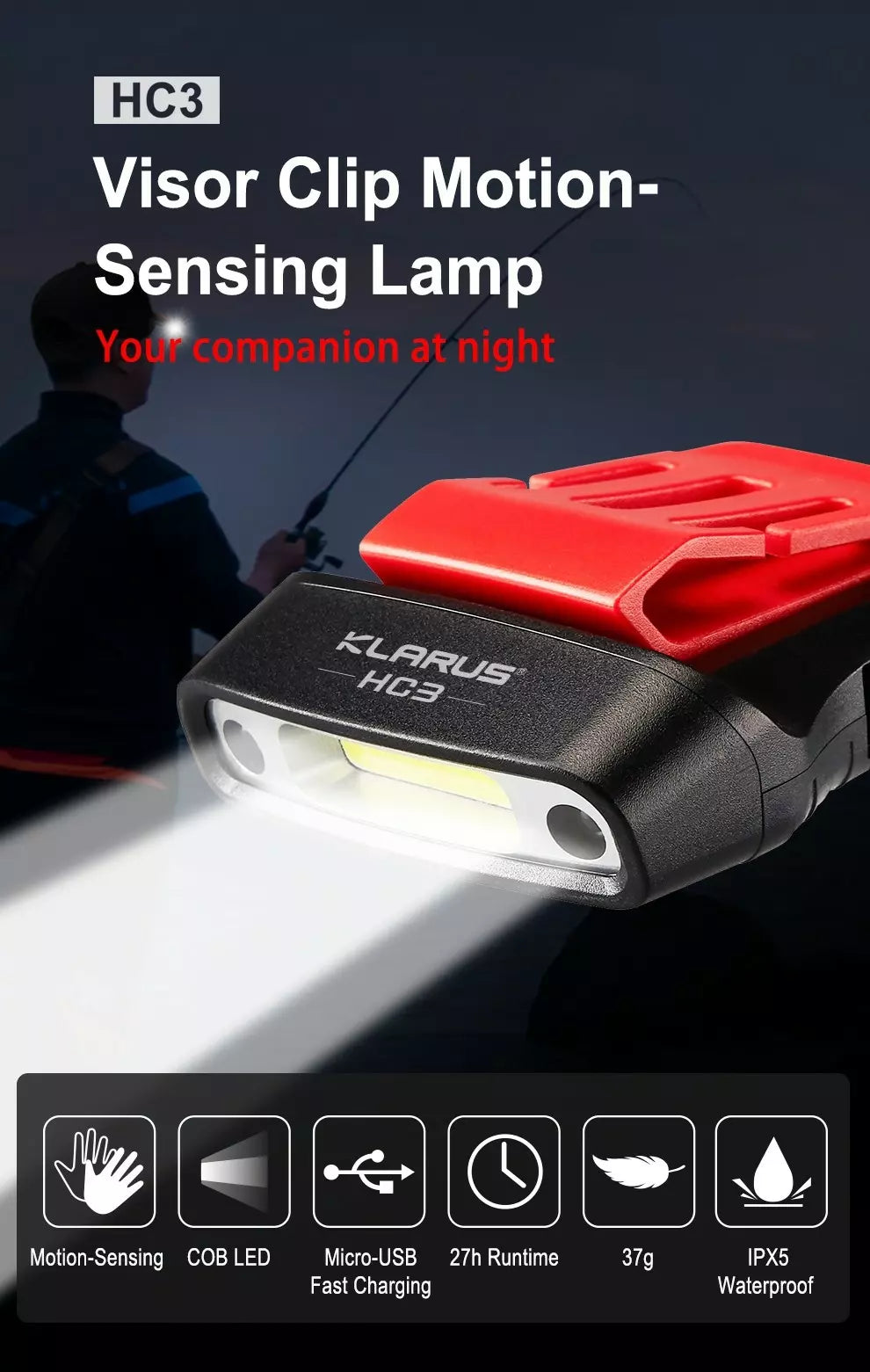 Klarus HC3 100 Lumen Visor Clip Motion-Sensing Headlamp
