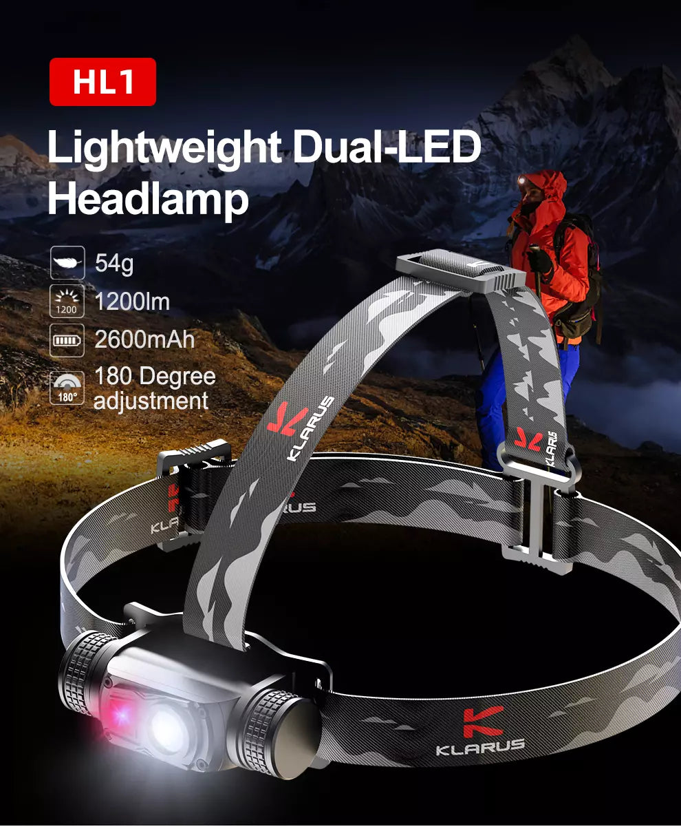 Klarus HL1 1200 Lumen Rechargeable Headlamp