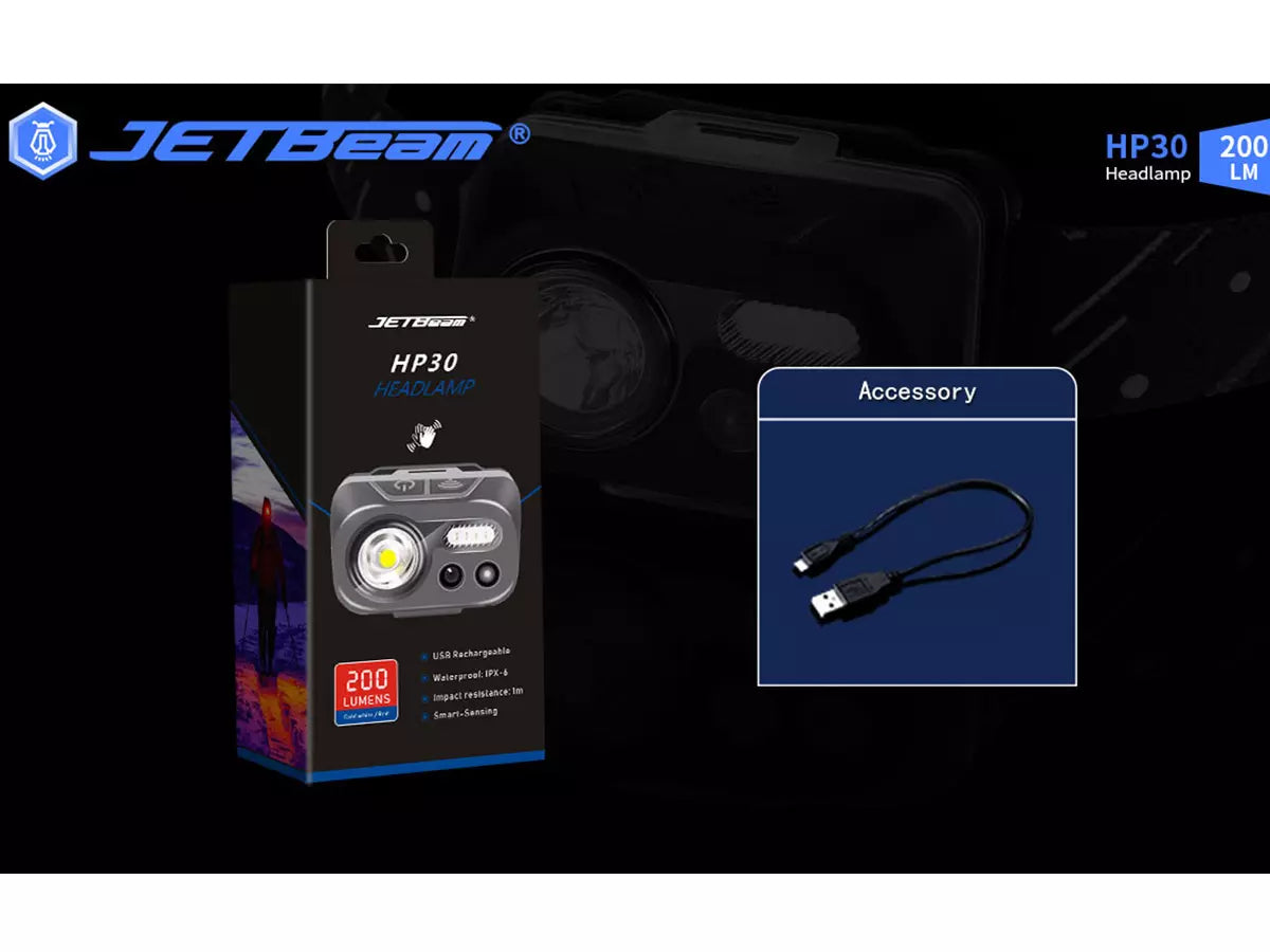 JETBeam HP30 200 Lumen Rechargeable Smart Sensing LED Headlamp