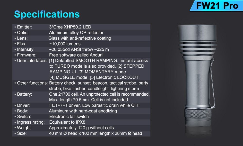 Lumintop FW21 Pro 10,000 Lumen Compact EDC Torch