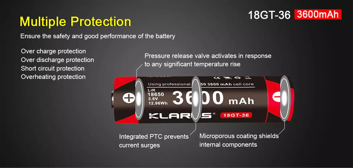 Klarus 3600mAh 18GT-36 18650 Rechargeable Battery