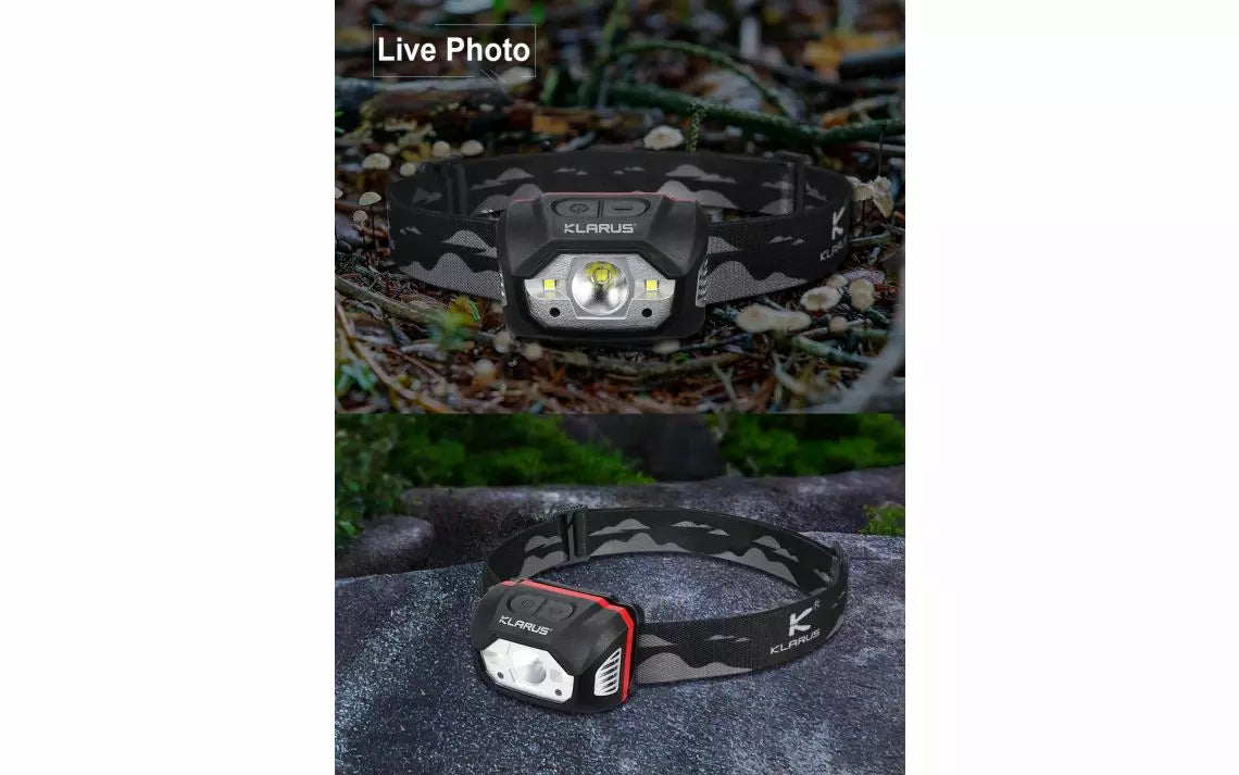 Klarus HM2 270 Lumen AAA Compact Dual LED Motion Controlled Headlamp