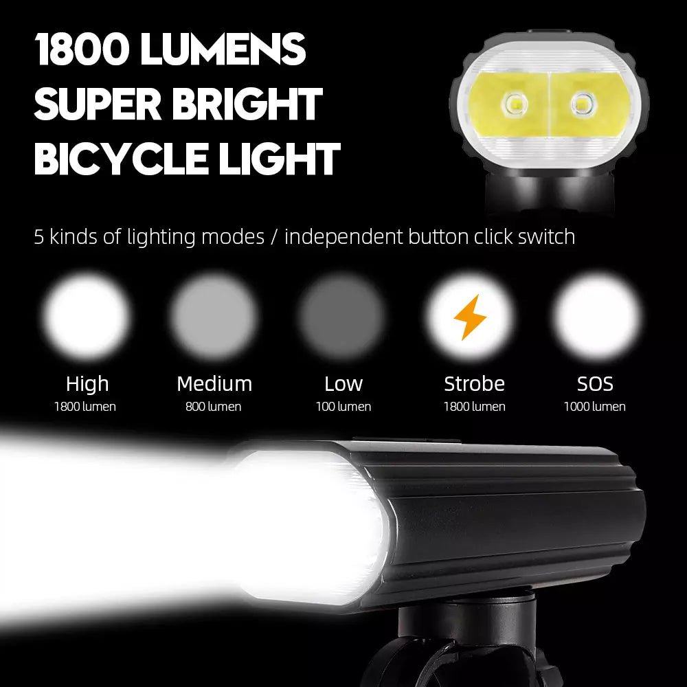 Hi-Max 1800 Lumen Rechargeable Bicycle Headlight and Tail Light Set