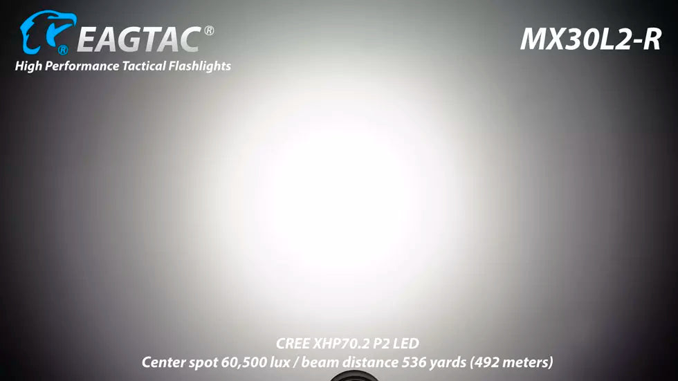 EagleTac MX30L2-R 4500 Lumen Rechargeable Security Torch