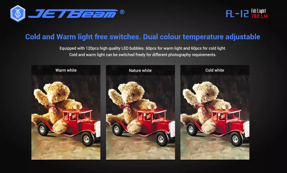 JETBeam FL12 780 Lumen Fill Light + Power Bank