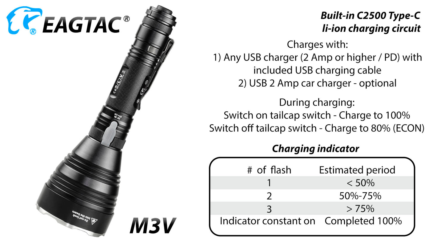 EagleTac M3V 3000 Lumen Rechargeable Flashlight