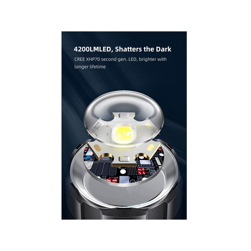 Klarus G15 v2 4200 Lumen Compact Rechargeable Flashlight