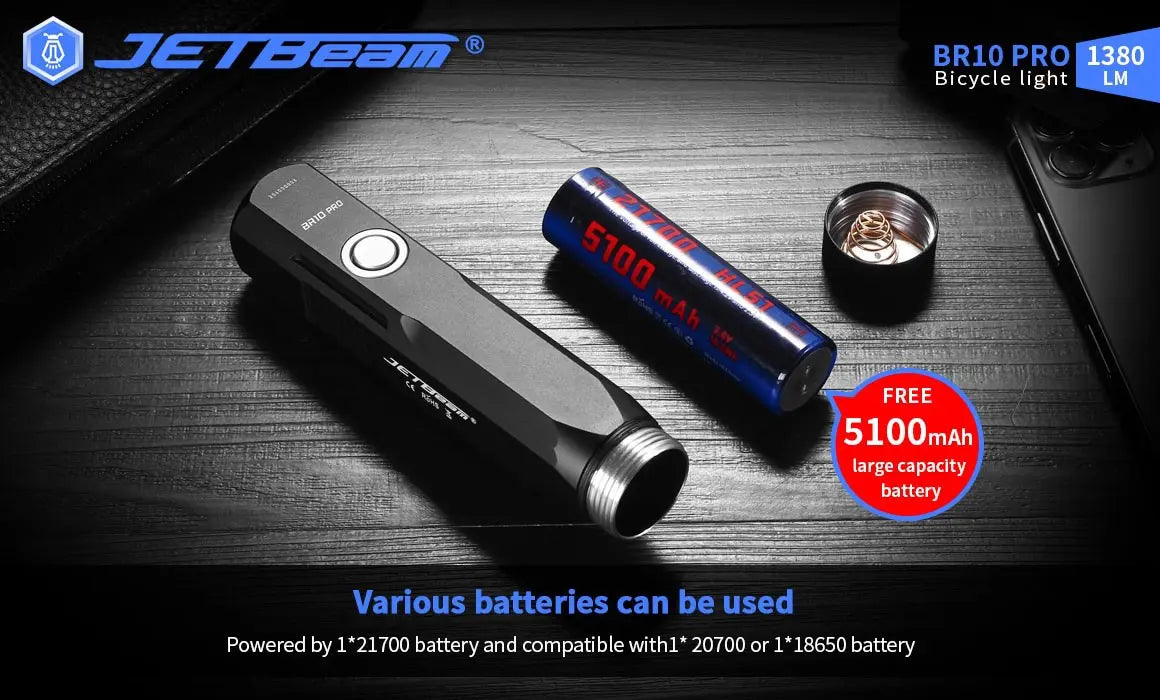 JETBeam BR10 Pro 1380 Lumen High Performance USB-C Rechargeable Bike Light