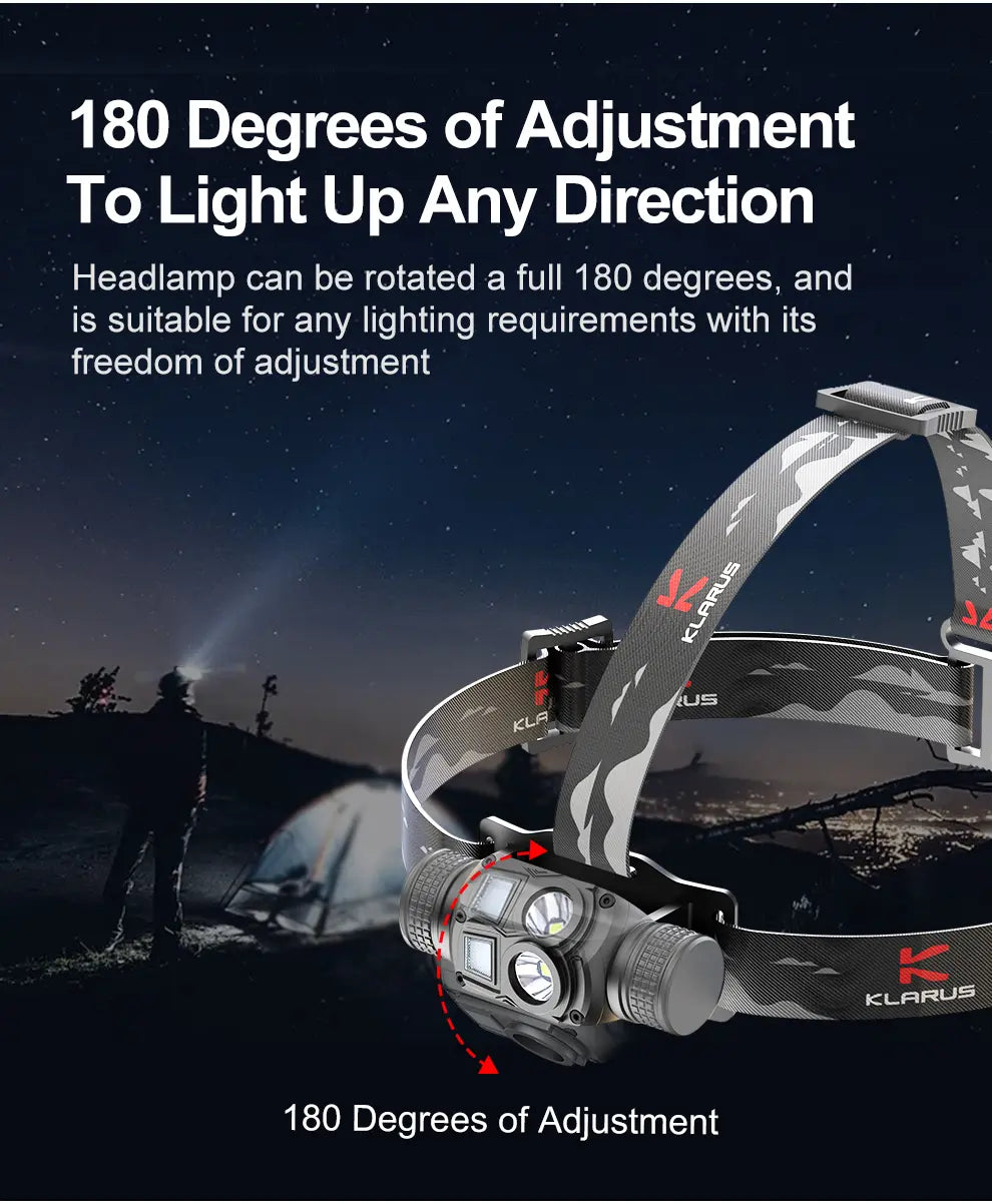 Klarus HL1 1200 Lumen Rechargeable Headlamp