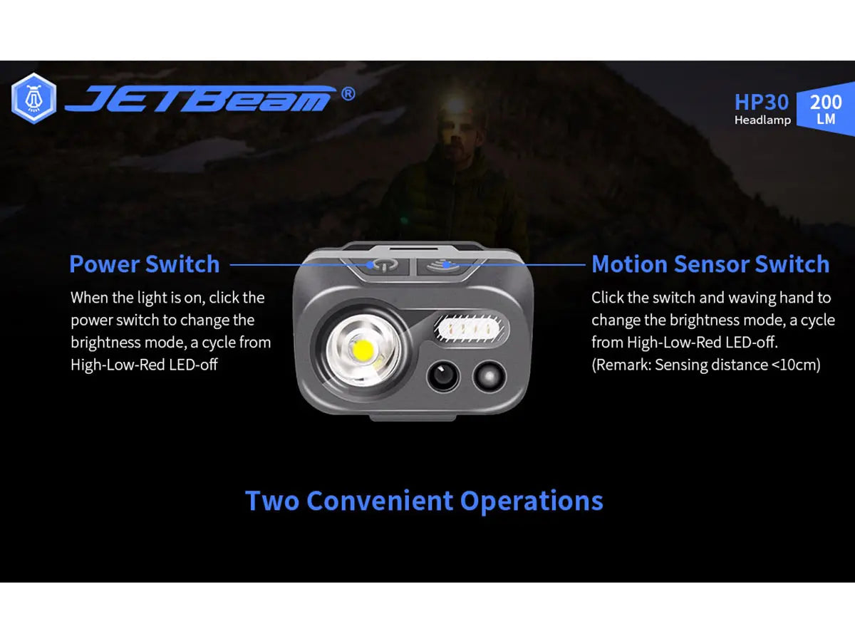 JETBeam HP30 200 Lumen Rechargeable Smart Sensing LED Headlamp