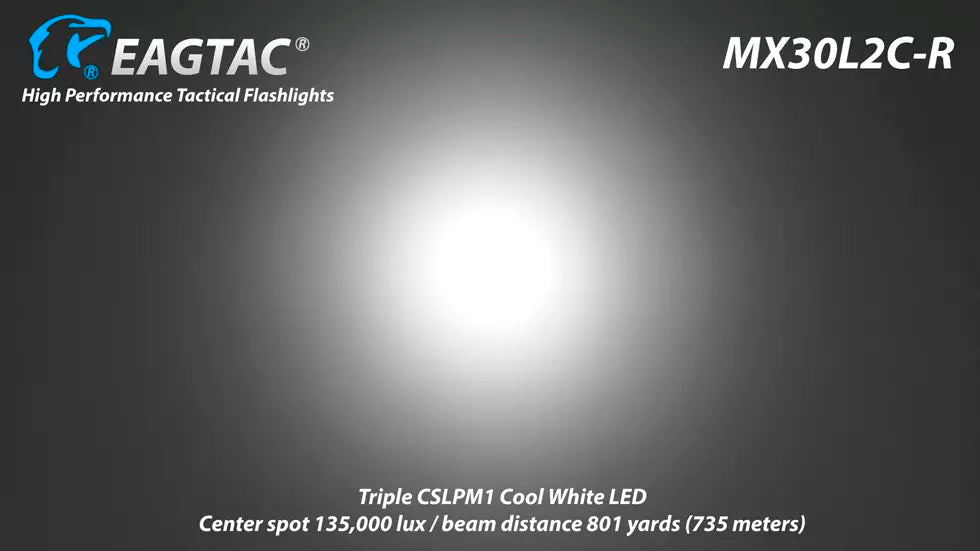 EagleTac MX30L2C-R 3100 Lumen USB Rechargeable Flashlight - 735m