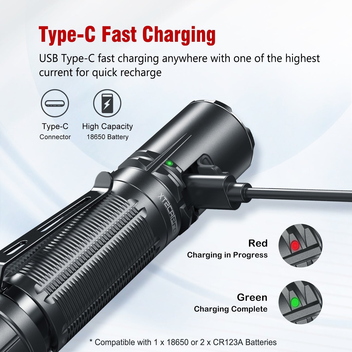 Klarus XT2CR Pro 2100 Lumen USB-C Rechargeable Tactical LED Torch