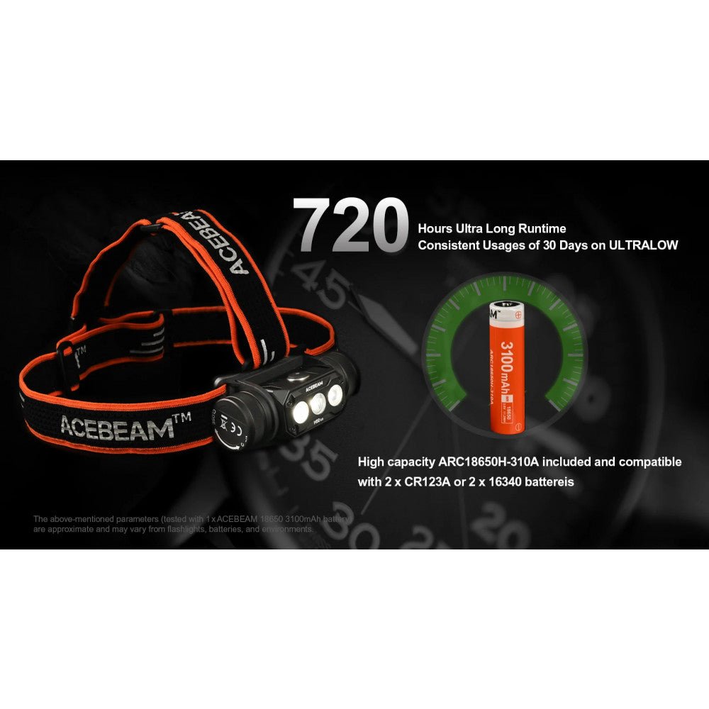 AceBeam H50 2.0 2000 Lumen High Performance Rechargeable Headlamp - Torch Depot